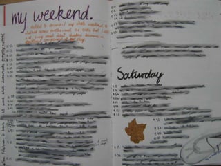 Example GCSE sketchbook