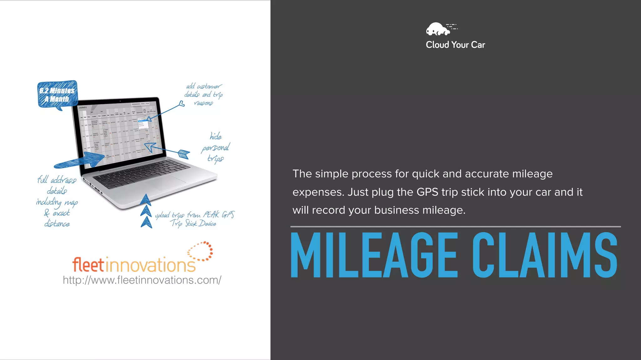 http://www.ﬂeetinnovations.com/
The simple process for quick and accurate mileage
expenses. Just plug the GPS trip stick into your car and it
will record your business mileage.
MILEAGE CLAIMS
 