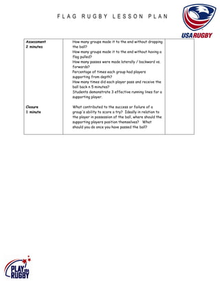 Example lesson plans[1] | PDF