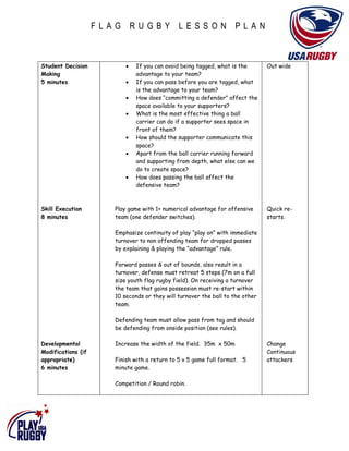 Example lesson plans[1] | PDF