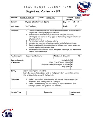 Example lesson plans[1] | PDF