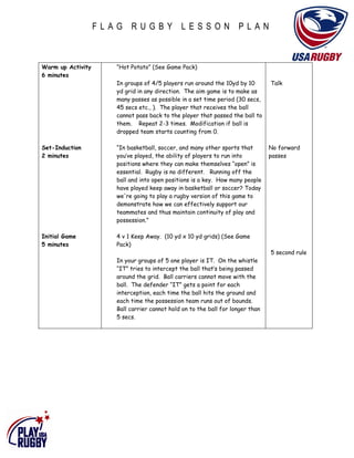 Example lesson plans[1] | PDF
