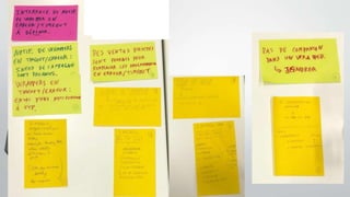 Example Mapping - quelques exemples | PPTX