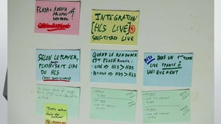 Example Mapping - quelques exemples | PPTX