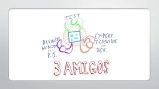 Example Mapping - quelques exemples | PPTX