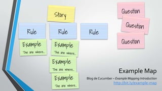Example Mapping - quelques exemples | PPTX | Technology & Computing