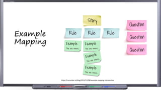 Example mapping presentation | PDF