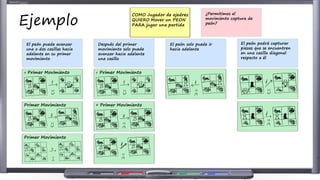 Example mapping presentation | PDF