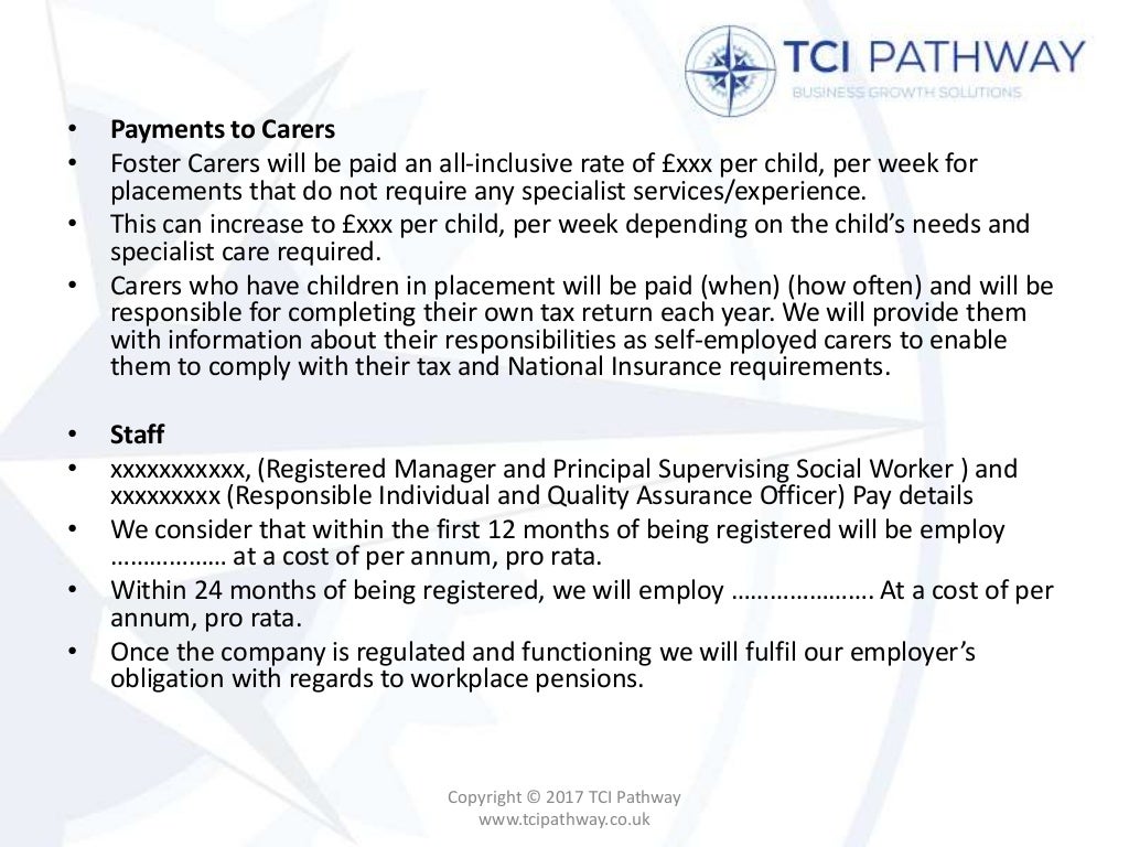 Residential foster care group homes image