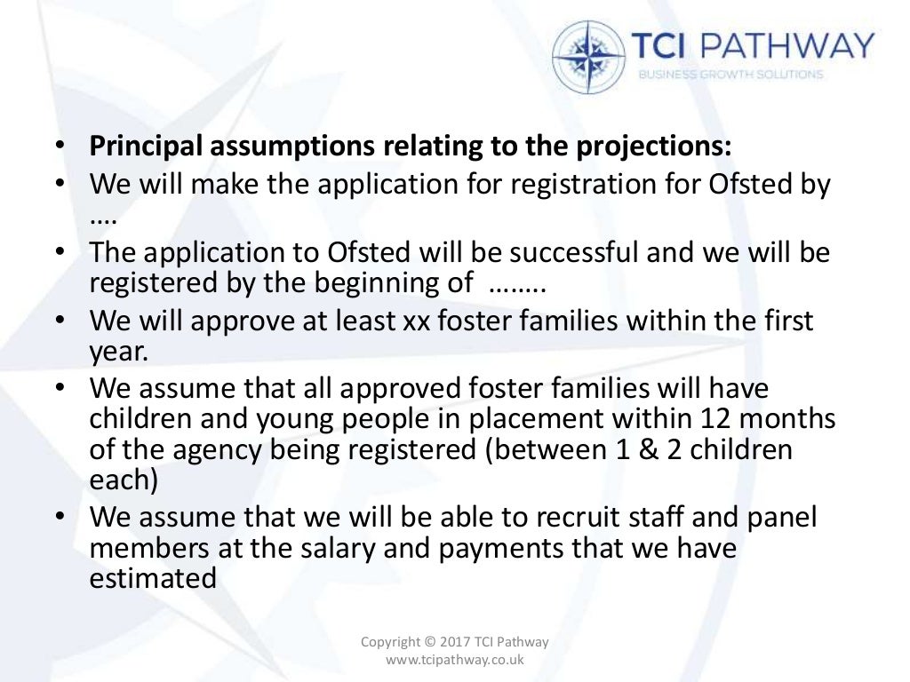 Business plan for fostering agency image