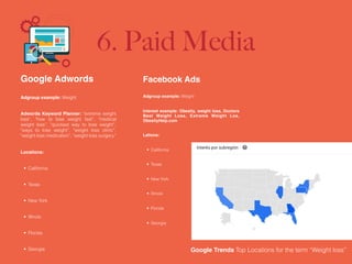 6. Paid Media
Google Adwords
Adgroup example: Weight
Adwords Keyword Planner: "extreme weight
loss”, "how to lose weight fast”, "medical
weight loss”, "quickest way to lose weight”,
"ways to lose weight”, "weight loss clinic”,
"weight loss medication”, "weight loss surgery”
Locations:
• California
• Texas
• New York
• Illinois
• Florida
• Georgia
Facebook Ads
Adgroup example: Weight
Interest example: Obesity, weight loss, Doctors
Best Weight Loss, Extreme Weight Los,
ObesityHelp.com
Lations:
• California
• Texas
• New York
• Illinois
• Florida
• Georgia
Google Trends Top Locations for the term “Weight loss”
 