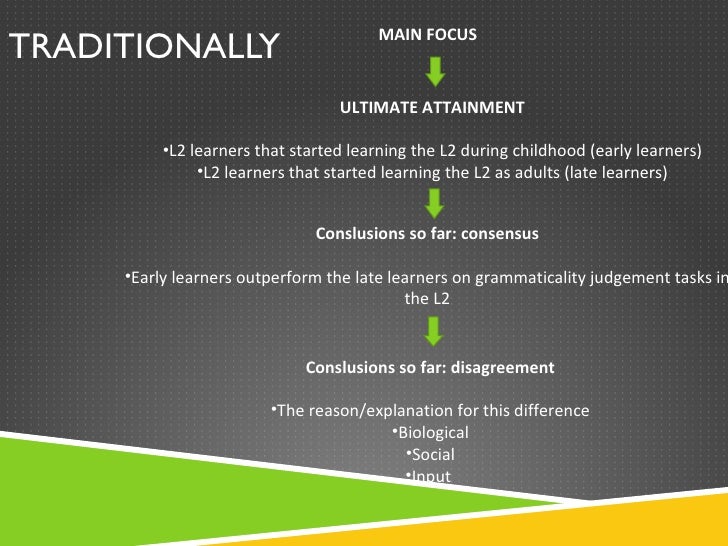 Example of article presentation