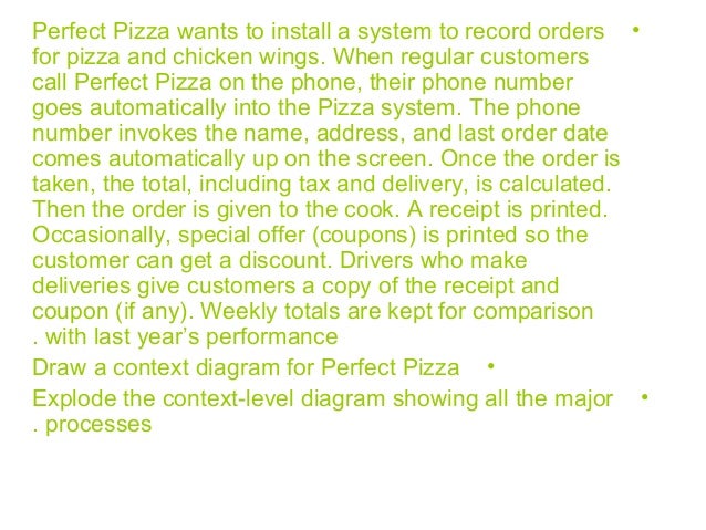 example of dfd with answer level 0 of order system 4