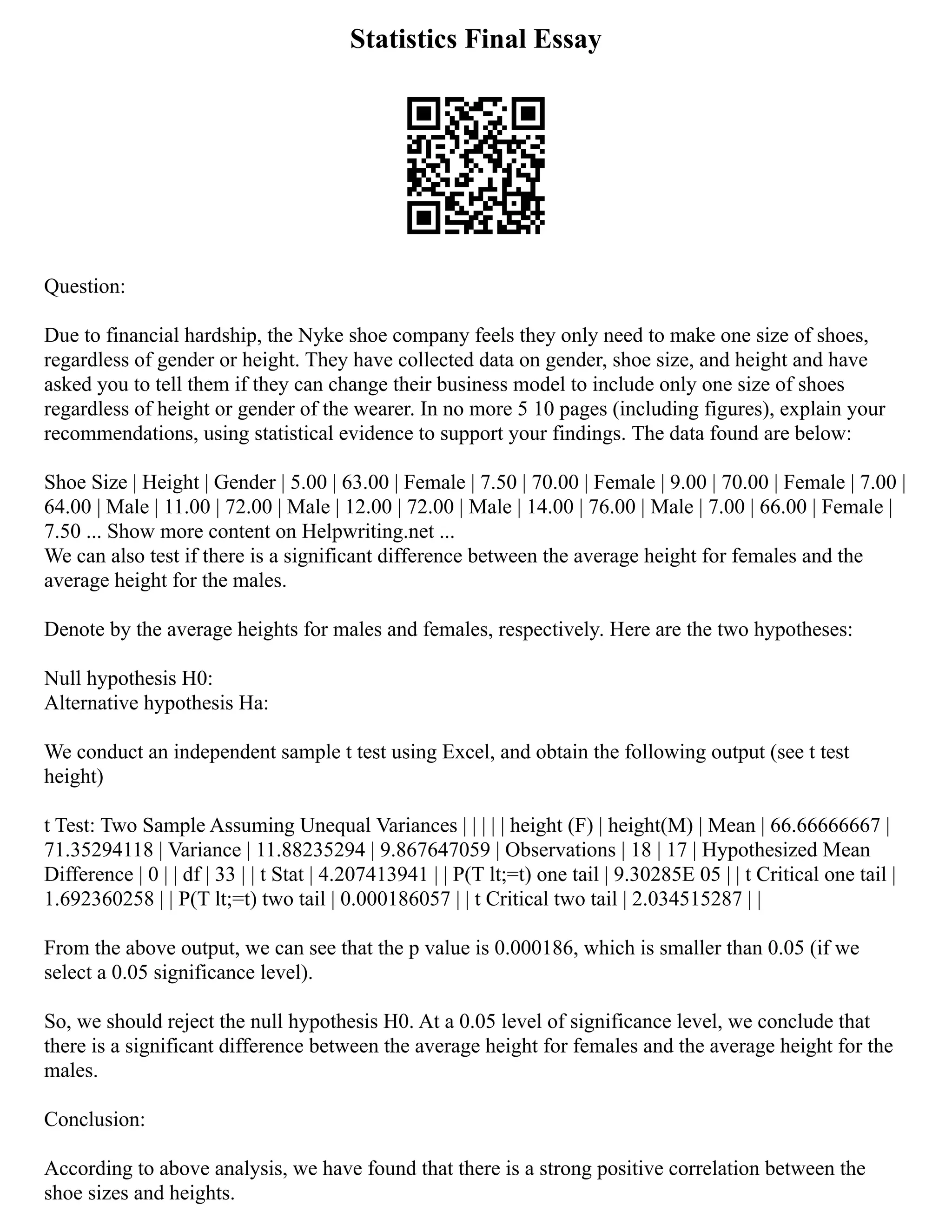 Statistics Final Essay
Question:
Due to financial hardship, the Nyke shoe company feels they only need to make one size of shoes,
regardless of gender or height. They have collected data on gender, shoe size, and height and have
asked you to tell them if they can change their business model to include only one size of shoes
regardless of height or gender of the wearer. In no more 5 10 pages (including figures), explain your
recommendations, using statistical evidence to support your findings. The data found are below:
Shoe Size | Height | Gender | 5.00 | 63.00 | Female | 7.50 | 70.00 | Female | 9.00 | 70.00 | Female | 7.00 |
64.00 | Male | 11.00 | 72.00 | Male | 12.00 | 72.00 | Male | 14.00 | 76.00 | Male | 7.00 | 66.00 | Female |
7.50 ... Show more content on Helpwriting.net ...
We can also test if there is a significant difference between the average height for females and the
average height for the males.
Denote by the average heights for males and females, respectively. Here are the two hypotheses:
Null hypothesis H0:
Alternative hypothesis Ha:
We conduct an independent sample t test using Excel, and obtain the following output (see t test
height)
t Test: Two Sample Assuming Unequal Variances | | | | | height (F) | height(M) | Mean | 66.66666667 |
71.35294118 | Variance | 11.88235294 | 9.867647059 | Observations | 18 | 17 | Hypothesized Mean
Difference | 0 | | df | 33 | | t Stat | 4.207413941 | | P(T lt;=t) one tail | 9.30285E 05 | | t Critical one tail |
1.692360258 | | P(T lt;=t) two tail | 0.000186057 | | t Critical two tail | 2.034515287 | |
From the above output, we can see that the p value is 0.000186, which is smaller than 0.05 (if we
select a 0.05 significance level).
So, we should reject the null hypothesis H0. At a 0.05 level of significance level, we conclude that
there is a significant difference between the average height for females and the average height for the
males.
Conclusion:
According to above analysis, we have found that there is a strong positive correlation between the
shoe sizes and heights.
 