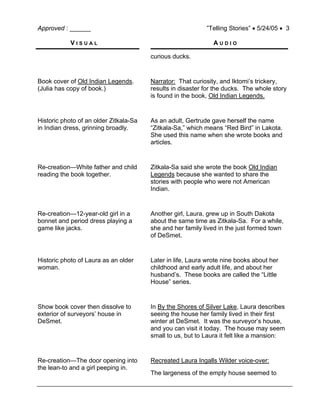 Approved : ______ ”Telling Stories” • 5/24/05 • 3
V I S U A L A U D I O
curious ducks.
Book cover of Old Indian Legends.
(Julia has copy of book.)
Narrator: That curiosity, and Iktomi’s trickery,
results in disaster for the ducks. The whole story
is found in the book, Old Indian Legends.
Historic photo of an older Zitkala-Sa
in Indian dress, grinning broadly.
As an adult, Gertrude gave herself the name
“Zitkala-Sa,” which means “Red Bird” in Lakota.
She used this name when she wrote books and
articles.
Re-creation—White father and child
reading the book together.
Zitkala-Sa said she wrote the book Old Indian
Legends because she wanted to share the
stories with people who were not American
Indian.
Re-creation—12-year-old girl in a
bonnet and period dress playing a
game like jacks.
Another girl, Laura, grew up in South Dakota
about the same time as Zitkala-Sa. For a while,
she and her family lived in the just formed town
of DeSmet.
Historic photo of Laura as an older
woman.
Later in life, Laura wrote nine books about her
childhood and early adult life, and about her
husband’s. These books are called the “Little
House” series.
Show book cover then dissolve to
exterior of surveyors’ house in
DeSmet.
In By the Shores of Silver Lake, Laura describes
seeing the house her family lived in their first
winter at DeSmet. It was the surveyor’s house,
and you can visit it today. The house may seem
small to us, but to Laura it felt like a mansion:
Re-creation—The door opening into
the lean-to and a girl peeping in.
Recreated Laura Ingalls Wilder voice-over:
The largeness of the empty house seemed to
 