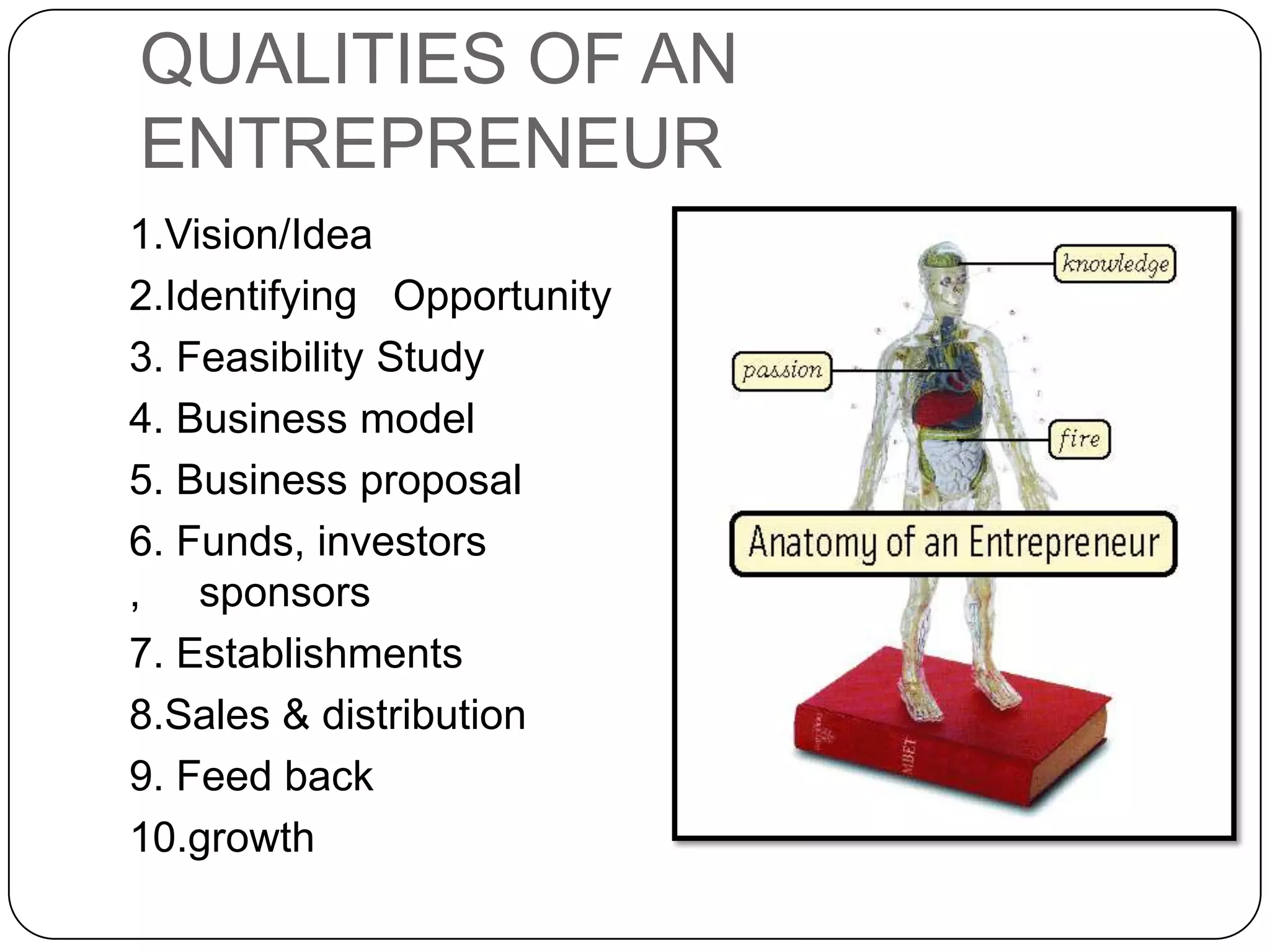 QUALITIES OF AN ENTREPRENEUR1.Vision/Idea2.Identifying   Opportunity3. Feasibility Study4. Business model5. Business proposal 6. Funds, investors ,     sponsors7. Establishments8.Sales & distribution 9. Feed back10.growth