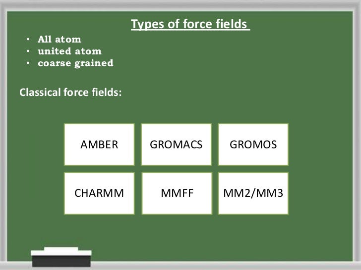 Example of force fields