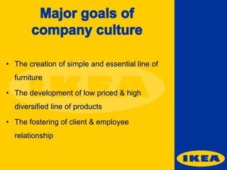 • The creation of simple and essential line of
furniture
• The development of low priced & high
diversified line of products
• The fostering of client & employee

relationship

 