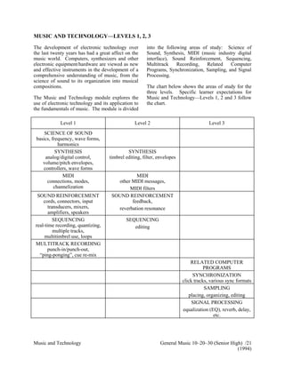 Music and Technology General Music 10–20–30 (Senior High) /21
(1994)
MUSIC AND TECHNOLOGY—LEVELS 1, 2, 3
The development of electronic technology over
the last twenty years has had a great affect on the
music world. Computers, synthesizers and other
electronic equipment/hardware are viewed as new
and effective instruments in the development of a
comprehensive understanding of music, from the
science of sound to its organization into musical
compositions.
The Music and Technology module explores the
use of electronic technology and its application to
the fundamentals of music. The module is divided
into the following areas of study: Science of
Sound, Synthesis, MIDI (music industry digital
interface), Sound Reinforcement, Sequencing,
Multitrack Recording, Related Computer
Programs, Synchronization, Sampling, and Signal
Processing.
The chart below shows the areas of study for the
three levels. Specific learner expectations for
Music and Technology—Levels 1, 2 and 3 follow
the chart.
Level 1 Level 2 Level 3
SCIENCE OF SOUND
basics, frequency, wave forms,
harmonics
SYNTHESIS
analog/digital control,
volume/pitch envelopes,
controllers, wave forms
SYNTHESIS
timbrel editing, filter, envelopes
MIDI
connections, modes,
channelization
MIDI
other MIDI messages,
MIDI filters
SOUND REINFORCEMENT
cords, connectors, input
transducers, mixers,
amplifiers, speakers
SOUND REINFORCEMENT
feedback,
reverbation resonance
SEQUENCING
real-time recording, quantizing,
multiple tracks,
multitimbrel use, loops
SEQUENCING
editing
MULTITRACK RECORDING
punch-in/punch-out,
“ping-ponging”, cue re-mix
RELATED COMPUTER
PROGRAMS
SYNCHRONIZATION
click tracks, various sync formats
SAMPLING
placing, organizing, editing
SIGNAL PROCESSING
equalization (EQ), reverb, delay,
etc.
 