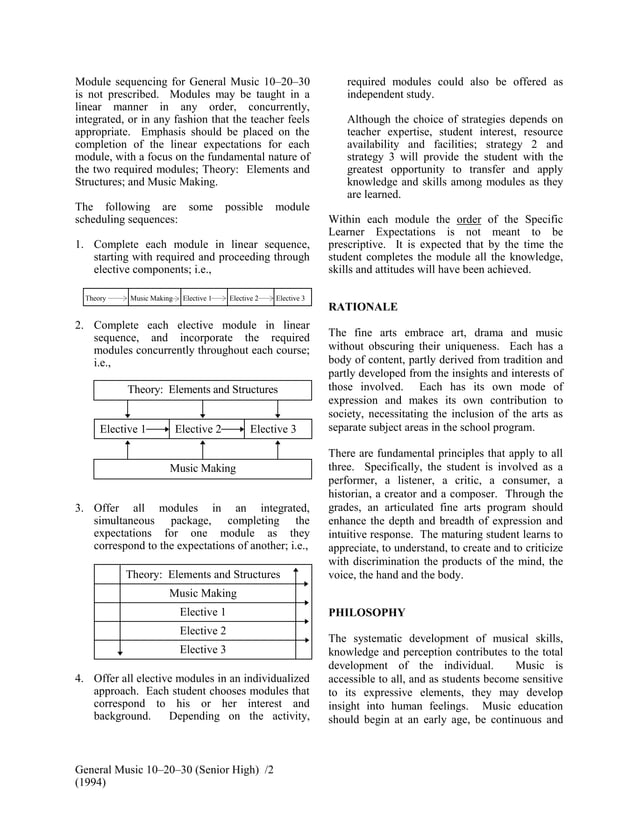 Example of objectives in Music LP