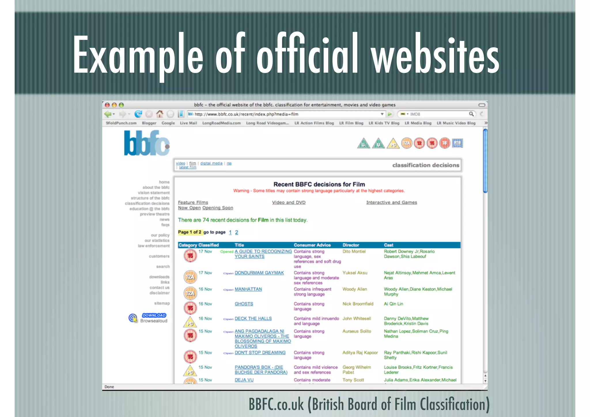Example Of Politics (Critical Research)