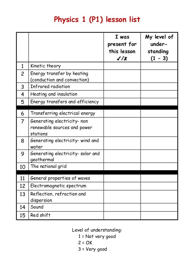 Example Of Science Gcse Unit Front Sheet Zs Example Of Science Gcse Unit Front Sheet Zs