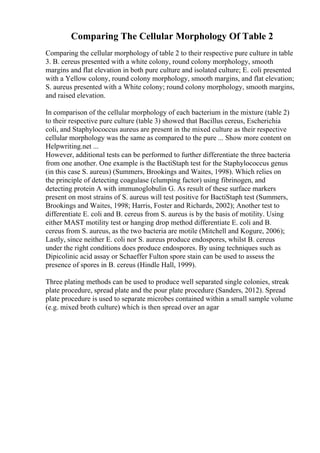 Comparing The Cellular Morphology Of Table 2
Comparing the cellular morphology of table 2 to their respective pure culture in table
3. B. cereus presented with a white colony, round colony morphology, smooth
margins and flat elevation in both pure culture and isolated culture; E. coli presented
with a Yellow colony, round colony morphology, smooth margins, and flat elevation;
S. aureus presented with a White colony; round colony morphology, smooth margins,
and raised elevation.
In comparison of the cellular morphology of each bacterium in the mixture (table 2)
to their respective pure culture (table 3) showed that Bacillus cereus, Escherichia
coli, and Staphylococcus aureus are present in the mixed culture as their respective
cellular morphology was the same as compared to the pure ... Show more content on
Helpwriting.net ...
However, additional tests can be performed to further differentiate the three bacteria
from one another. One example is the BactiStaph test for the Staphylococcus genus
(in this case S. aureus) (Summers, Brookings and Waites, 1998). Which relies on
the principle of detecting coagulase (clumping factor) using fibrinogen, and
detecting protein A with immunoglobulin G. As result of these surface markers
present on most strains of S. aureus will test positive for BactiStaph test (Summers,
Brookings and Waites, 1998; Harris, Foster and Richards, 2002); Another test to
differentiate E. coli and B. cereus from S. aureus is by the basis of motility. Using
either MAST motility test or hanging drop method differentiate E. coli and B.
cereus from S. aureus, as the two bacteria are motile (Mitchell and Kogure, 2006);
Lastly, since neither E. coli nor S. aureus produce endospores, whilst B. cereus
under the right conditions does produce endospores. By using techniques such as
Dipicolinic acid assay or Schaeffer Fulton spore stain can be used to assess the
presence of spores in B. cereus (Hindle Hall, 1999).
Three plating methods can be used to produce well separated single colonies, streak
plate procedure, spread plate and the pour plate procedure (Sanders, 2012). Spread
plate procedure is used to separate microbes contained within a small sample volume
(e.g. mixed broth culture) which is then spread over an agar
 