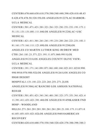 Example of Usage The Case Mix Index (CMI) can be used to .docx