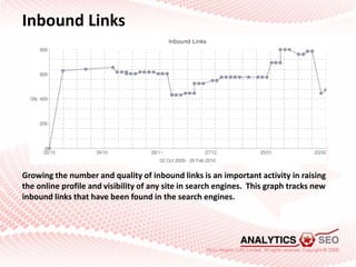 Inbound Links<br />Growing the number and quality of inbound links is an important activity in raising the online profile ...