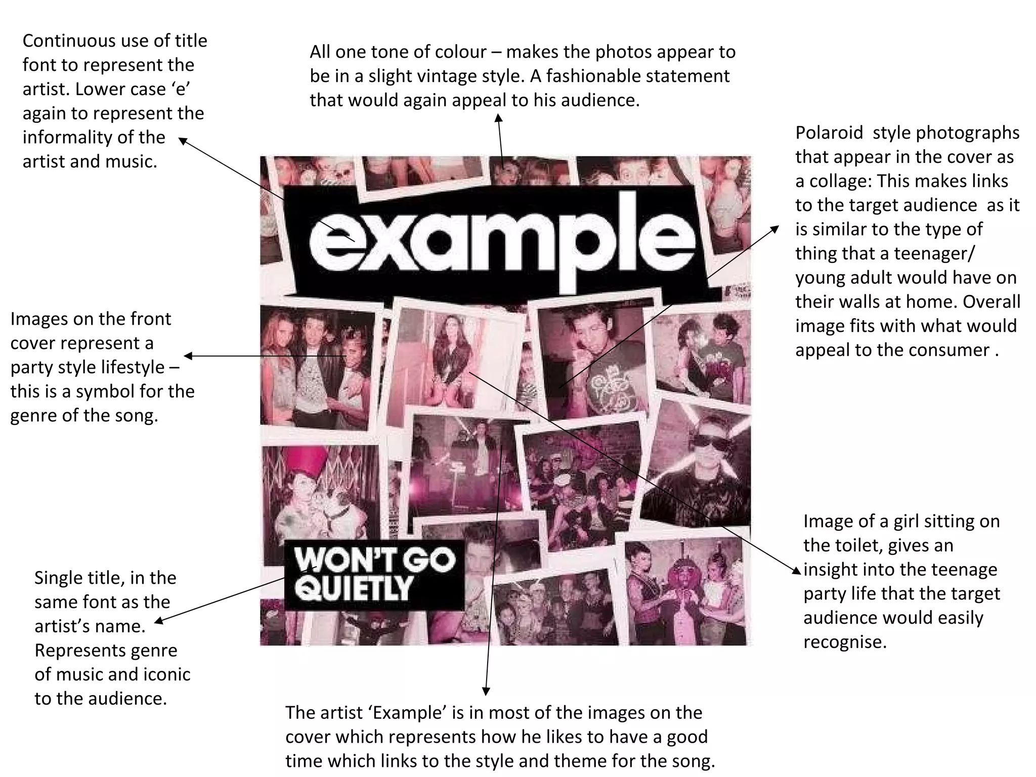 Continuous use of title font to represent the artist. Lower case ‘e’ again to represent the informality of the artist and music.  Images on the front cover represent a party style lifestyle – this is a symbol for the genre of the song.  Polaroid  style photographs that appear in the cover as a collage: This makes links to the target audience  as it is similar to the type of thing that a teenager/ young adult would have on their walls at home. Overall image fits with what would appeal to the consumer . Image of a girl sitting on the toilet, gives an insight into the teenage party life that the target audience would easily recognise. Single title, in the same font as the artist’s name. Represents genre of music and iconic to the audience. The artist ‘Example’ is in most of the images on the cover which represents how he likes to have a good time which links to the style and theme for the song.  All one tone of colour – makes the photos appear to be in a slight vintage style. A fashionable statement that would again appeal to his audience.  