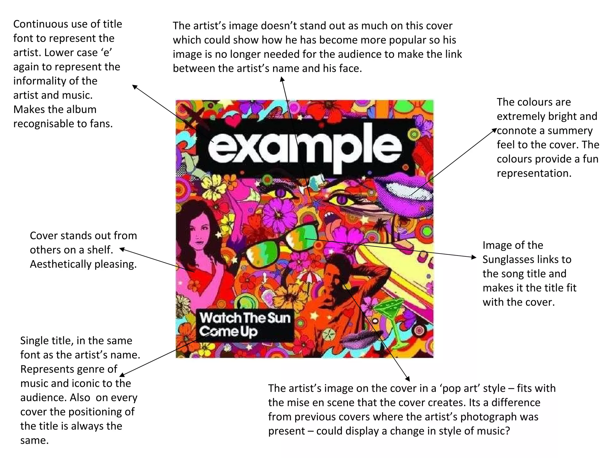 The colours are extremely bright and connote a summery feel to the cover. The colours provide a fun representation.  The artist’s image on the cover in a ‘pop art’ style – fits with the mise en scene that the cover creates. Its a difference from previous covers where the artist’s photograph was present – could display a change in style of music? Image of the Sunglasses links to the song title and makes it the title fit with the cover. Single title, in the same font as the artist’s name. Represents genre of music and iconic to the audience. Also  on every cover the positioning of the title is always the same. Continuous use of title font to represent the artist. Lower case ‘e’ again to represent the informality of the artist and music. Makes the album recognisable to fans. The artist’s image doesn’t stand out as much on this cover which could show how he has become more popular so his image is no longer needed for the audience to make the link between the artist’s name and his face.  Cover stands out from others on a shelf. Aesthetically pleasing.  