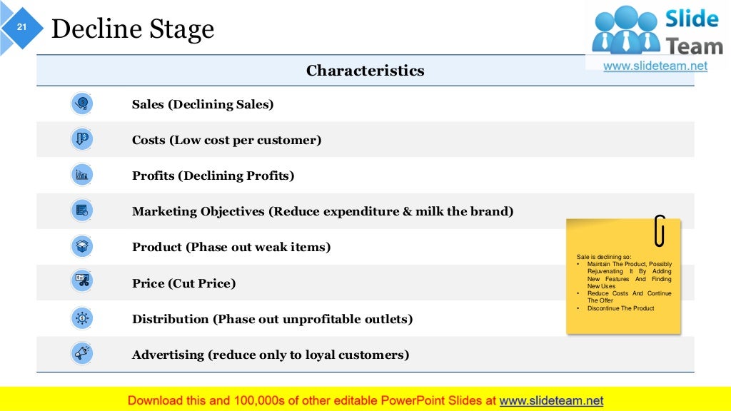 Example Presentation About New Product PowerPoint Presentation Slides