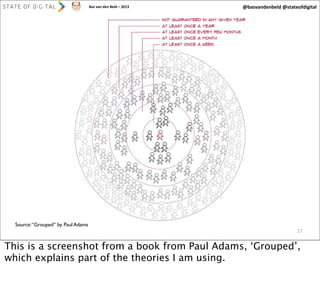 Bas	
  van	
  den	
  Beld	
  –	
  2013

@basvandenbeld	
  @stateofdigital

Source: “Grouped” by Paul Adams
27

This is a screenshot from a book from Paul Adams, ‘Grouped’,
which explains part of the theories I am using.

 