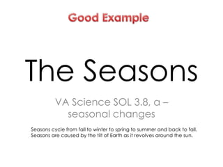 The Seasons
VA Science SOL 3.8, a –
seasonal changes
Seasons cycle from fall to winter to spring to summer and back to fall.
Seasons are caused by the tilt of Earth as it revolves around the sun.
 