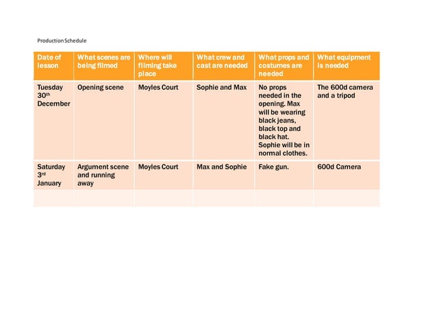 Example production schedule and shot list | DOCX