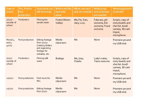 production schedule