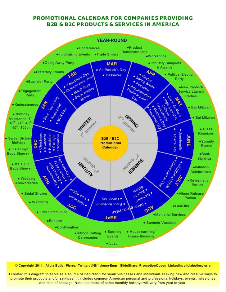Promotional Calendar for B2B & B2C Small Businesses