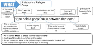 WHAT
A Mother in a Refugee
Camp.
“She held a ghost-smile between her teeth,”
Didn’t want to
let go
Ghost - signals
death
Imagery of
gritting teeth
Use of pronoun
accentuates the
regular occurrence
of this scenario
Ghost of mother and
child
Ghost-smile because
of memories of former
life
Teeth links to
hunger
Try to cover these 3 areas in your annotations:
1.Feelings of the subject and effect on the reader.
2.Author’s intention. What is the author trying to make the reader think or feel?
3.Find an alternative opinion or multiple layer of meaning.
Of the smile
- literal
Of her son -
hidden
gritting teeth
because she is
helpless
 