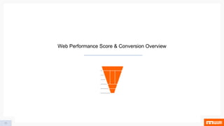 15
Web Performance Score & Conversion Overview
 