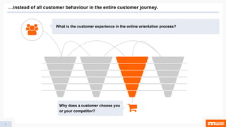 …instead of all customer behaviour in the entire customer journey.
5
What is the customer experience in the online orientation process?
Why does a customer choose you
or your competitor?
 