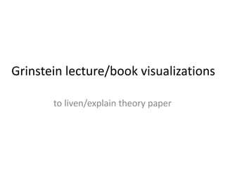 Grinstein lecture/book visualizations
to liven/explain theory paper

 