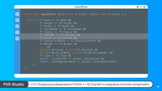 PVS-Studio in 2021 - Error Examples | PPT