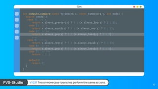 PVS-Studio in 2021 - Error Examples | PPT