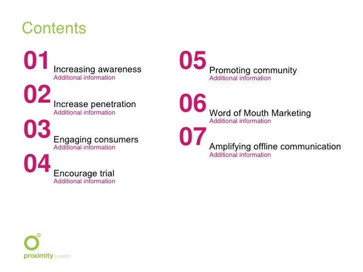 Examples Of Creative Digital Solutions