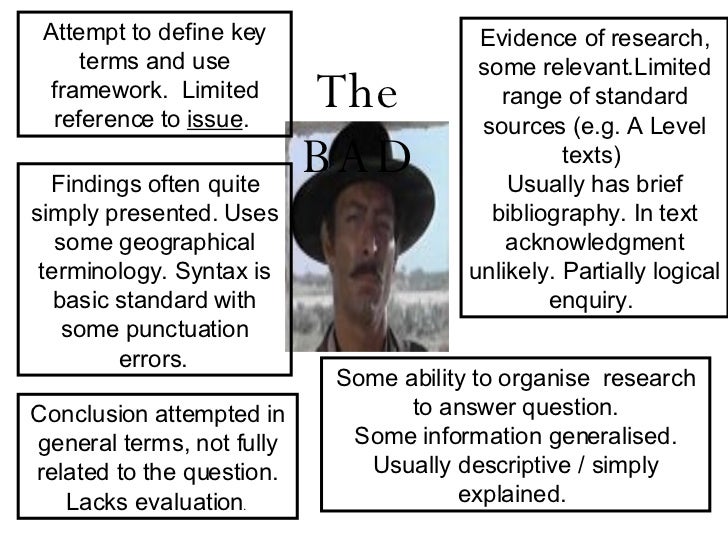 Bad essay examples