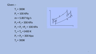 Examples for Thermodynamic Cycles [Advanced Thermodynamics] | PPTX