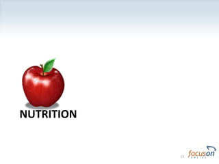 Nutrition13
