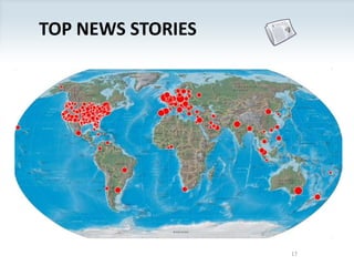 Top News Stories17