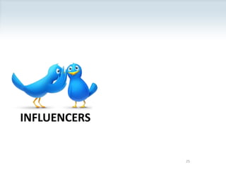 Influencers25