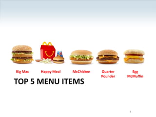 Top 5 Menu items8Big MacHappy MealMcChickenQuarter PounderEgg McMuffin